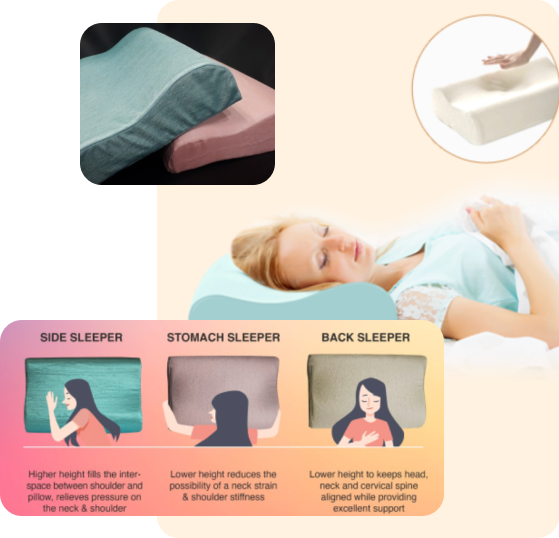 Wonder Sleep Double Contour Memory Pillow